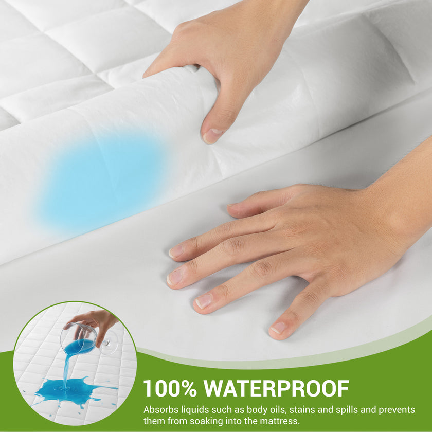 100% Waterproof Mattress Protector