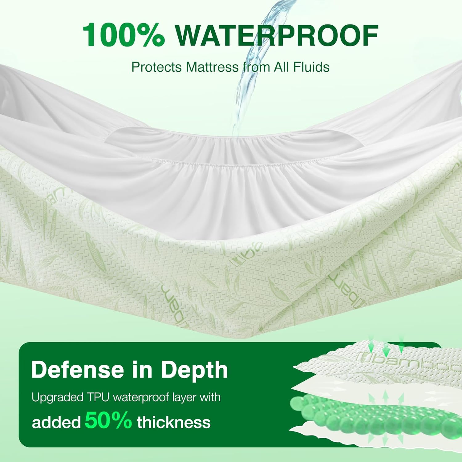 Waterproof Cooling Mattress Protector
