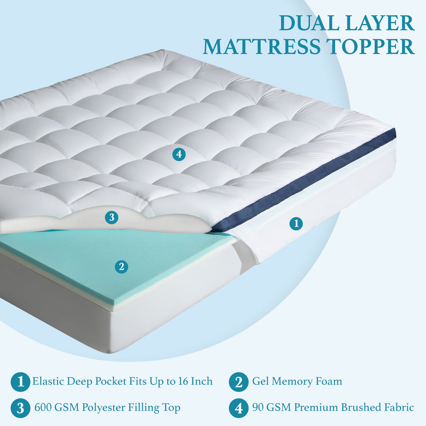 Dual Layer 4 Inch Memory Foam Mattress Topper