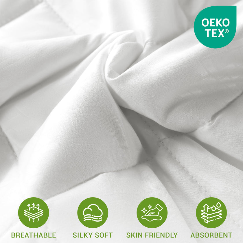 100% Waterproof Mattress Protector