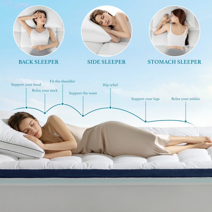 Dual Layer 4 Inch Memory Foam Mattress Topper