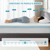 3 Inch Gel Memory Foam Mattress Topper