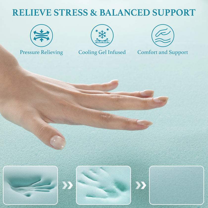 Dual Layer 4 Inch Memory Foam Mattress Topper