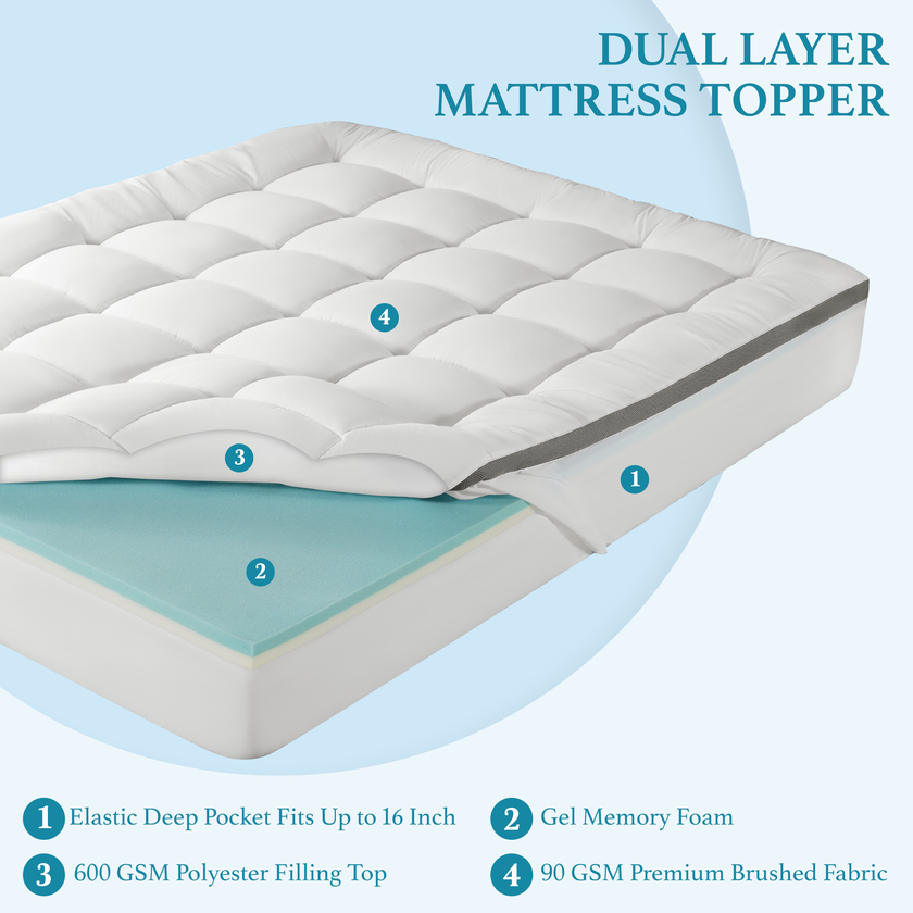 Dual Layer 4 Inch Memory Foam Mattress Topper