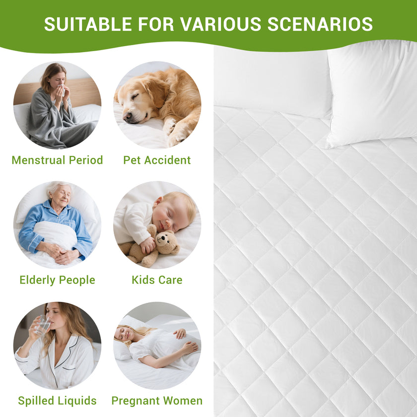 100% Waterproof Mattress Protector