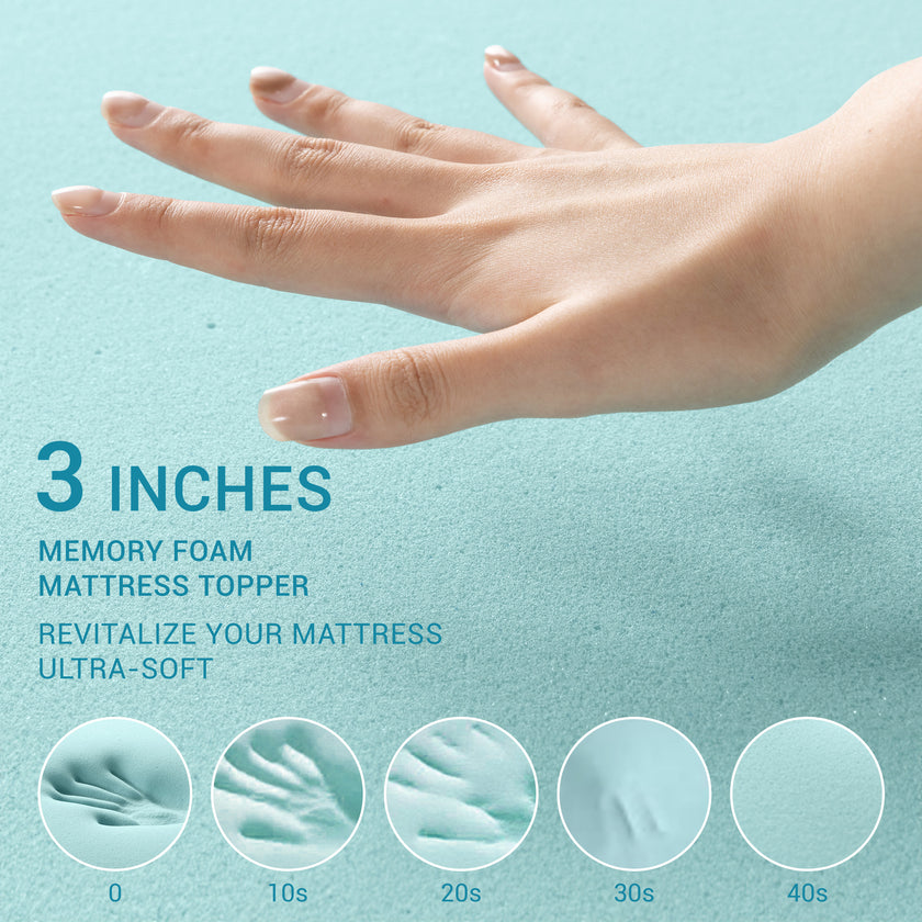 3 Inch Gel Memory Foam Mattress Topper