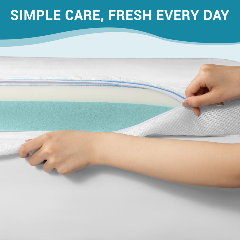 3 Inch Gel Memory Foam Mattress Topper