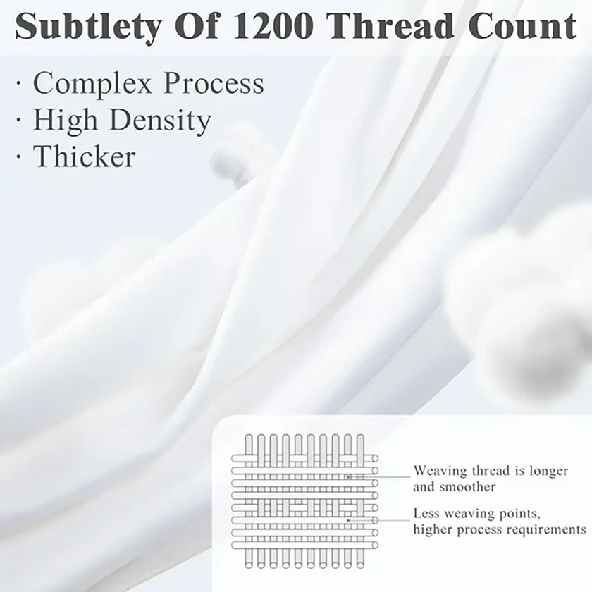 Sonoro Kate 100% Egyptian Cotton Bed Sheet Set, 1200 Series Deep Pocket 4PC Percale Sheets