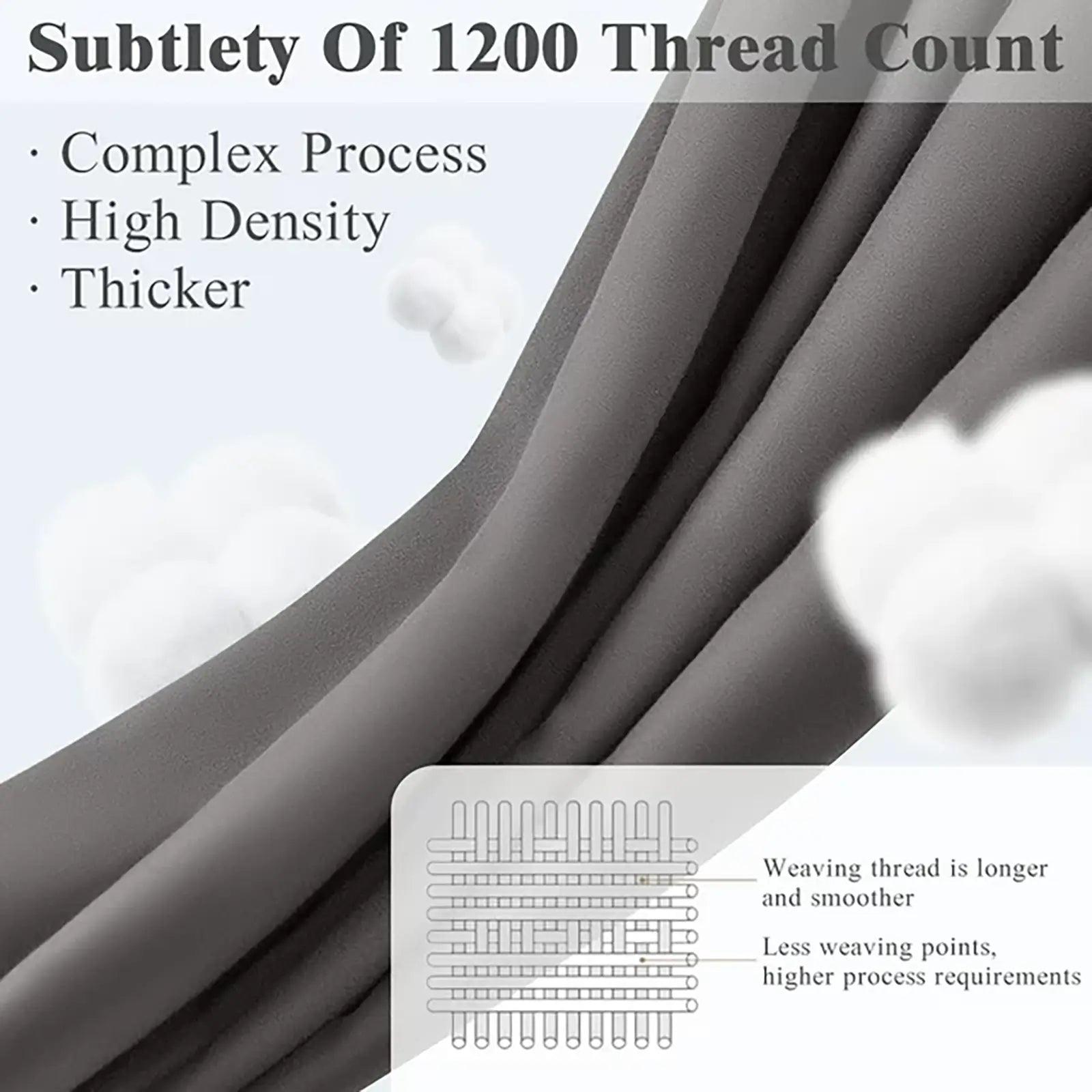 Sonoro Kate 100% Egyptian Cotton Bed Sheet Set, 1200 Series Deep Pocket 4PC Percale Sheets