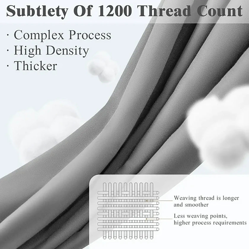 Sonoro Kate 100% Egyptian Cotton Bed Sheet Set, 1200 Series Deep Pocket 4PC Percale Sheets